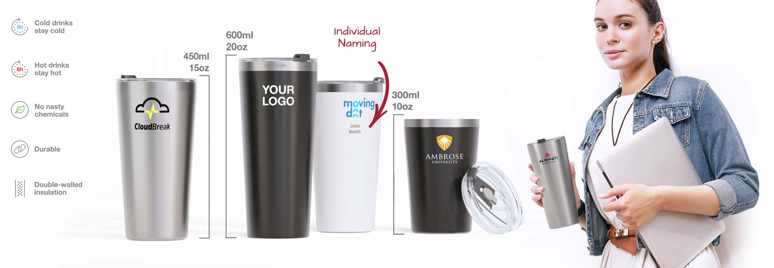 Personalised Travel Cup, Metro