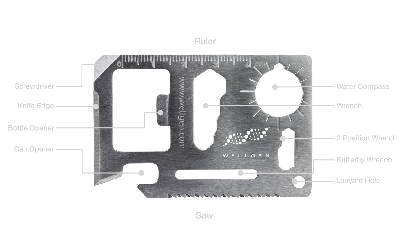 Kit - Personalized Multi Tools gallery thumbnail